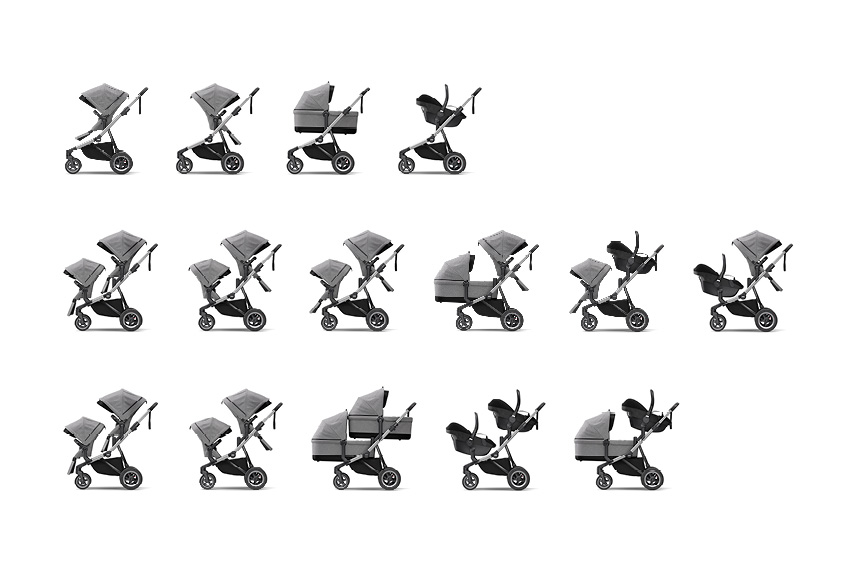 Thule Sleek stroller combinations.jpg